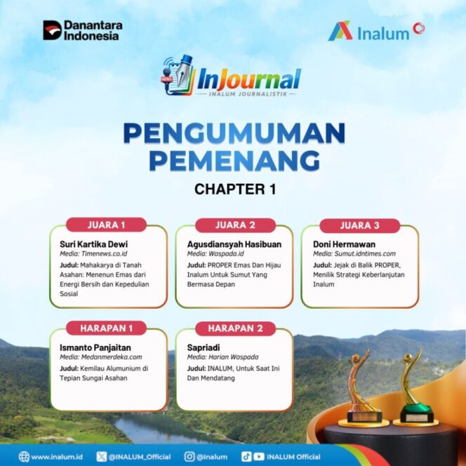 
 INALUM Gelar IN-Journal Perdana Bertema ESG dan Inovasi Sosial